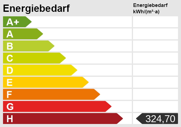 Energieskala Doppelhaush�lfte Dinslaken