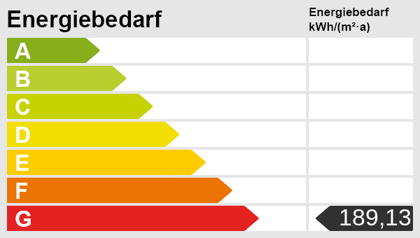 Energieskala Wohnung Duisburg / Bergheim