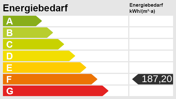 Energieskala Mehrfamilienhaus Krefeld