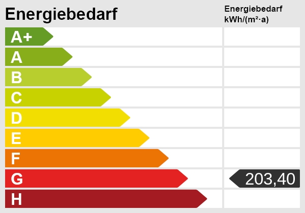 Energieskala Einfamilienhaus Dinslaken