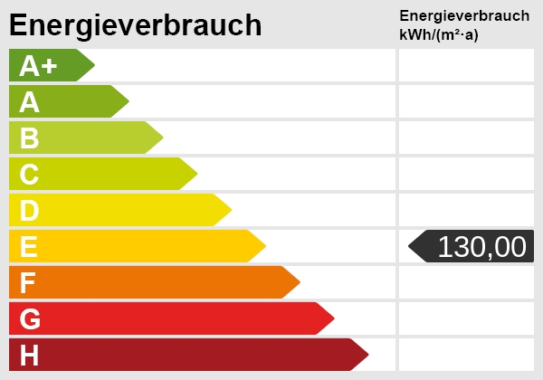 Energieskala Erdgeschosswohnung Meerbusch / Str�mp