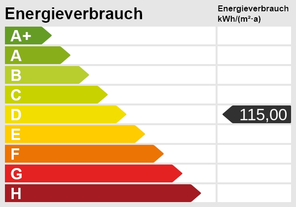 Energieskala Dachgeschosswohnung Duisburg